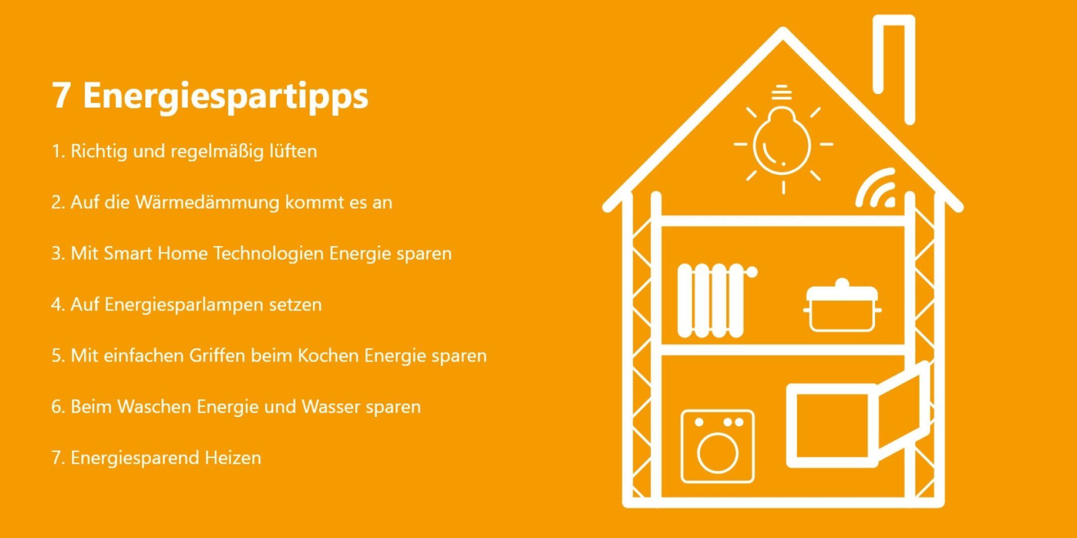 In einem zweistöckigen Haus sind mehrere Icons zu sehen, welche die Tipps zum Energiesparen im Haushalt symbolisieren.