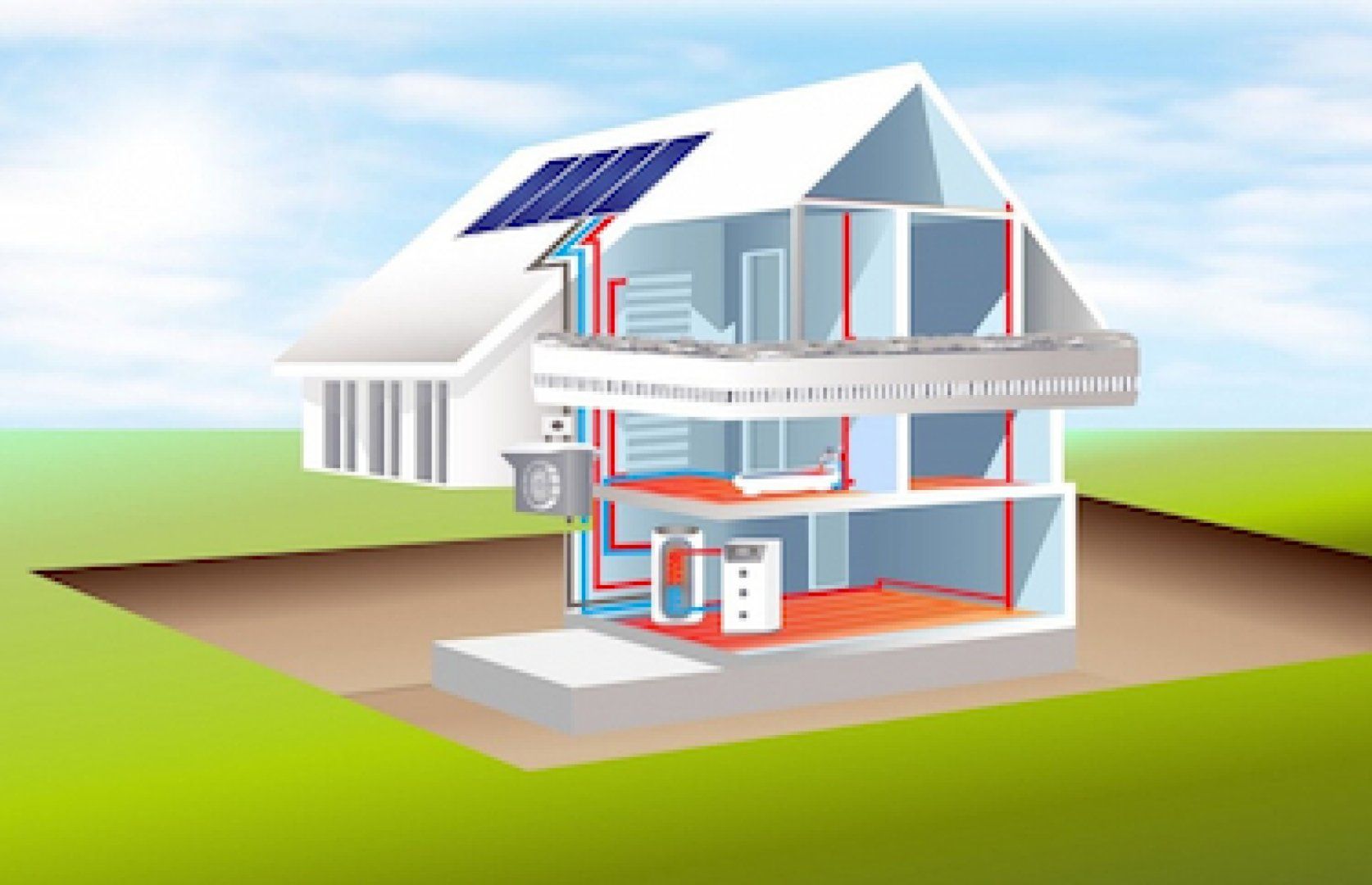 Die Grafik zeigt den Querschnitt eines Hauses und stellt den Heizungskreislauf innerhalb des Hauses dar.