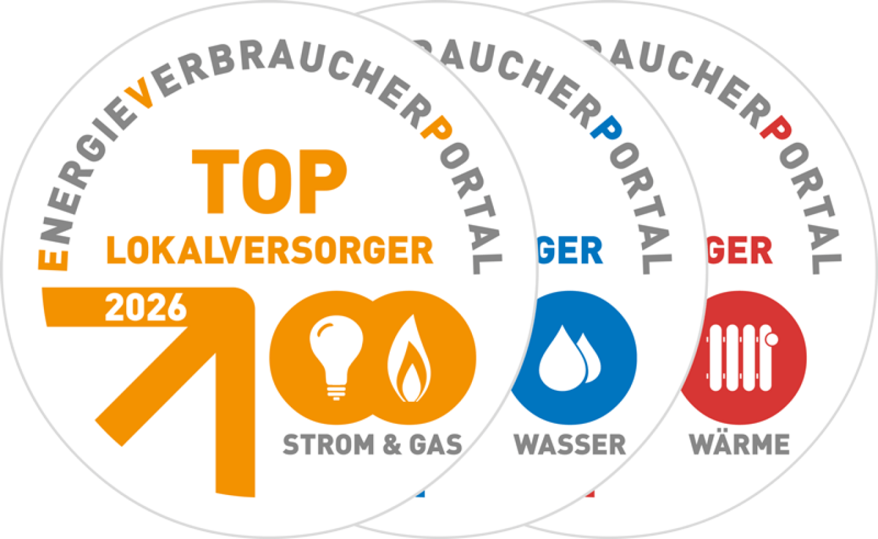 Siegel TOP Lokalversorger Strom Gas Wasser Wärme Kombi 2026